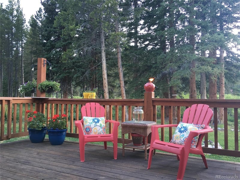 353 Blue River Rd, Breckenridge, CO 80424