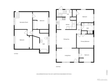 531 Whitcomb St, Fort Collins, CO 80521