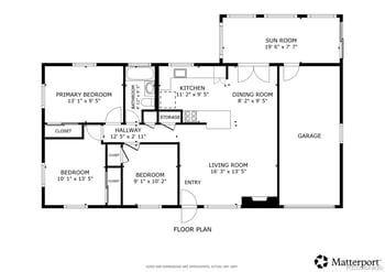 1496 Locust St, Denver, CO 80224