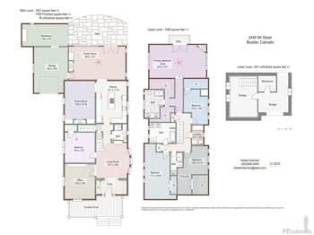 2449 5th St, Boulder, CO 80304