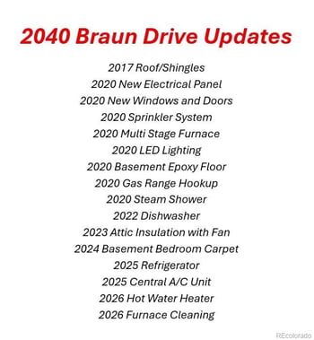 2040 Braun Dr, Golden, CO 80401