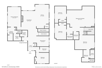 1951 Ruffino Dr, Colorado Springs, CO 80921