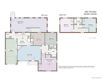 2935 17th St, Boulder, CO 80304