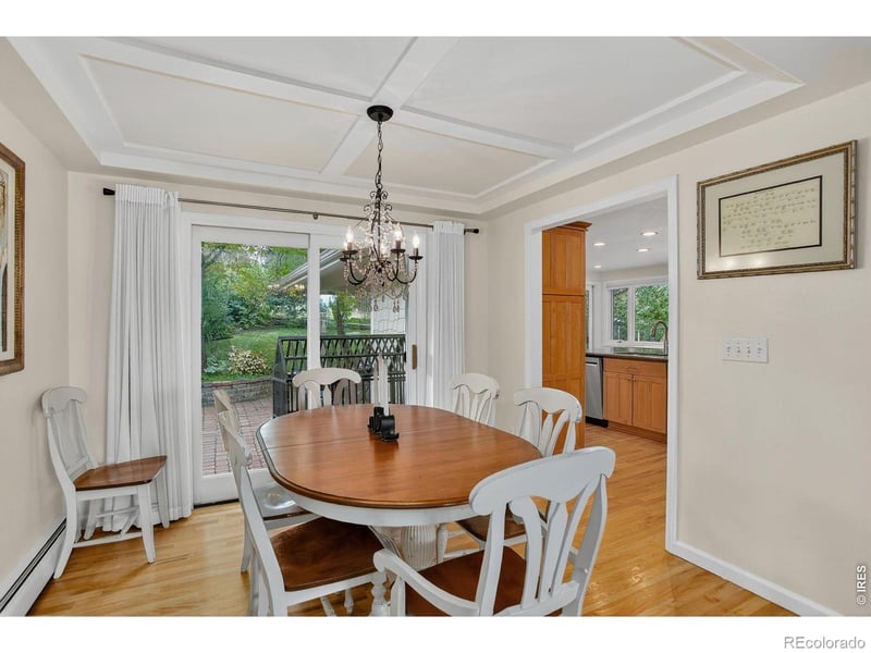 1875 Lehigh St, Boulder, CO 80305