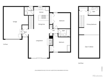 512 Locust Grove Dr, Fort Collins, CO 80521