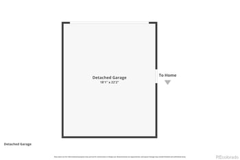 6974 Knolls Way, Centennial, CO 80122