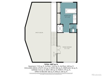 6541 Alpine Dr, Parker, CO 80134