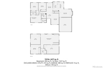 2923 S Reading Ct, Denver, CO 80231
