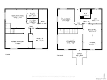 1975-1977 Norwood Ave, Boulder, CO 80304
