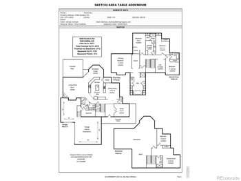 6580 Rookery Rd, Fort Collins, CO 80528