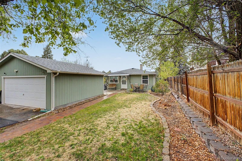 515 Lewis St, Castle Rock, CO 80104