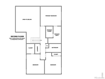 1245 50th St, Loveland, CO 80538