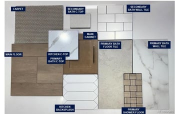 20567 62nd Dr, Aurora, CO 80019