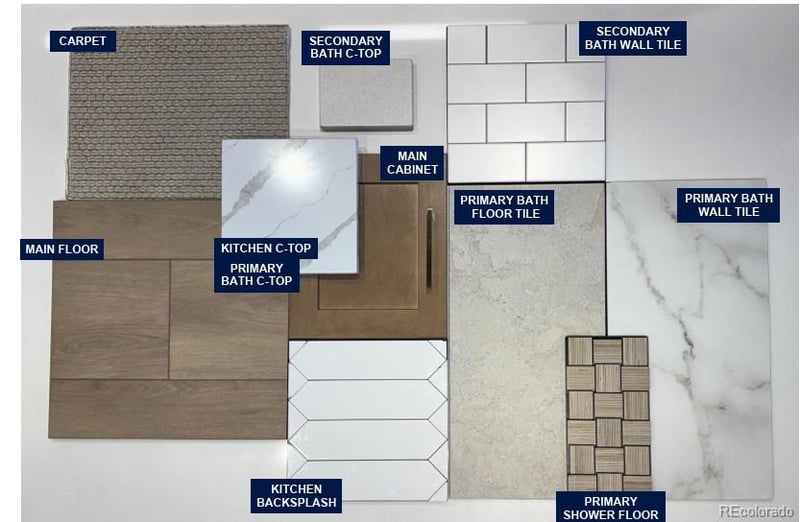 20567 62nd Dr, Aurora, CO 80019