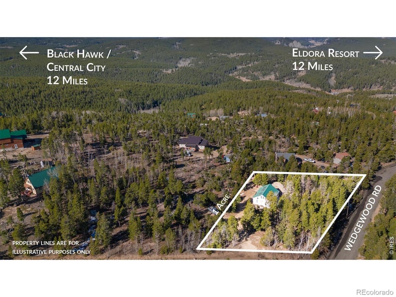 11 Randall Ridge Rd, Black Hawk, CO 80422