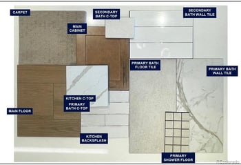 20597 62nd Dr, Aurora, CO 80019