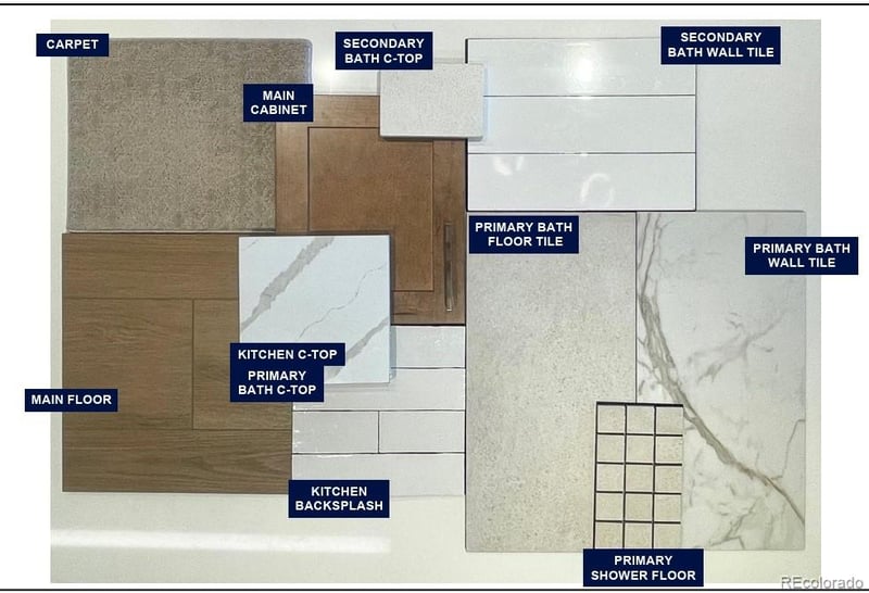 20597 62nd Dr, Aurora, CO 80019