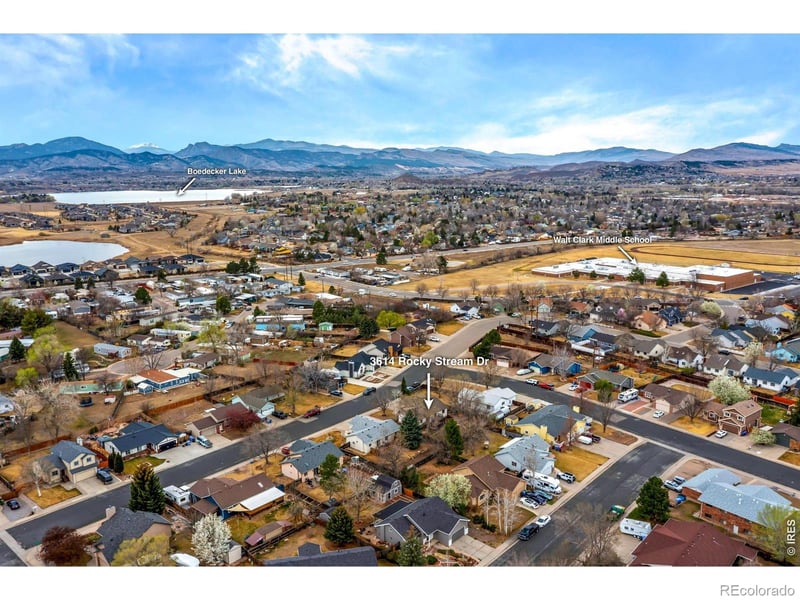 1064 Edinburgh Dr, Loveland, CO 80537