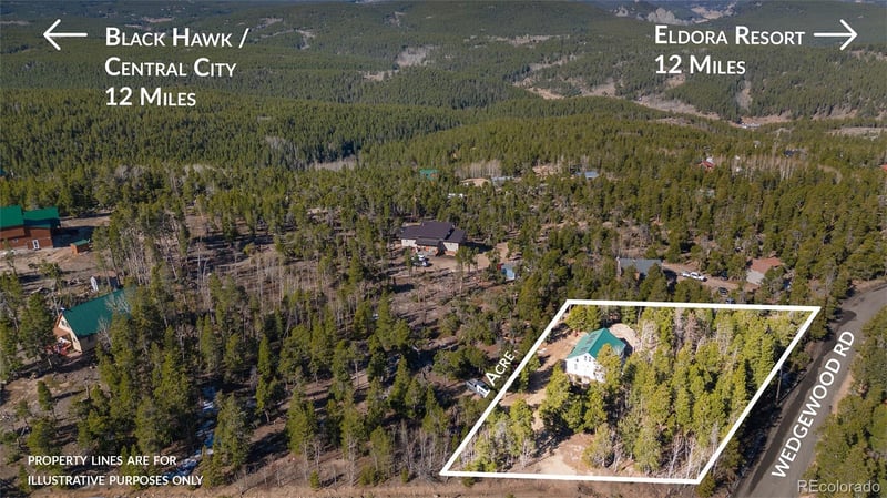 1856 Ridge Rd, Nederland, CO 80466