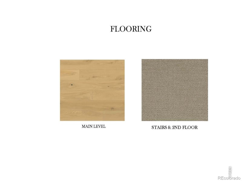 850 Peakview Pl, Longmont, CO 80503
