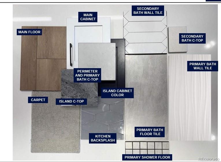 6265 Kirk St, Aurora, CO 80019