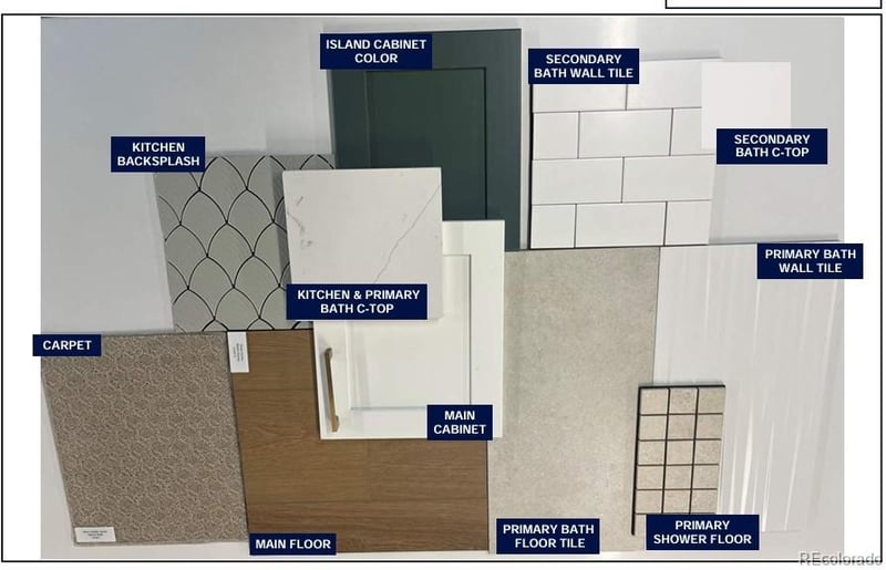 6257 Kirk St, Aurora, CO 80019