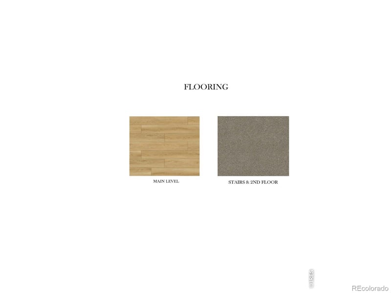 855 Peakview Pl, Longmont, CO 80503