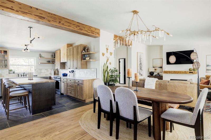 76 Wonderland Ave, Golden, CO 80403