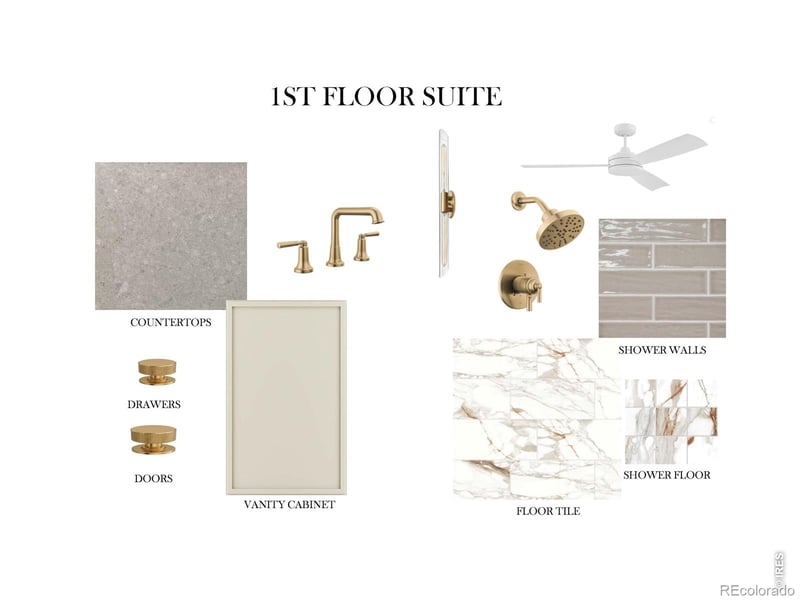 840 Peakview Pl, Longmont, CO 80503