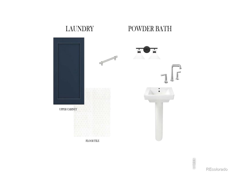 840 Peakview Pl, Longmont, CO 80503