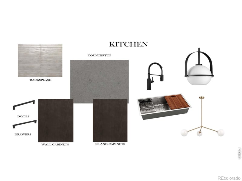 865 Peakview Pl, Longmont, CO 80503