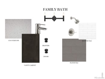 865 Peakview Pl, Longmont, CO 80503