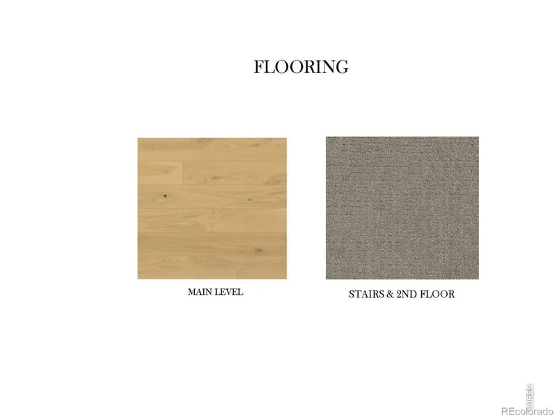 865 Peakview Pl, Longmont, CO 80503