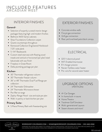 5032 Nile Ct, Golden, CO 80403