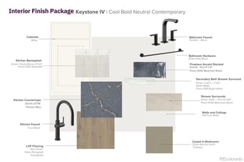 21023 Grays Peak Dr, Parker, CO 80138