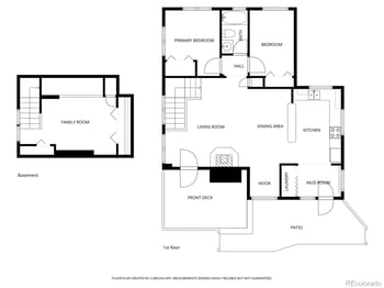 304 Pawnee Ave, Manitou Springs, CO 80829