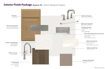 21015 Grays Peak Dr, Parker, CO 80138