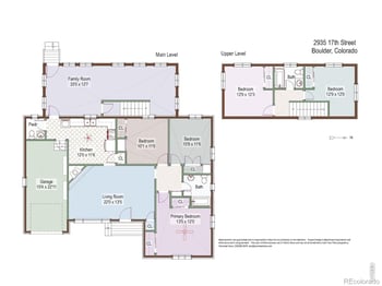 2935 17th St, Boulder, CO 80304