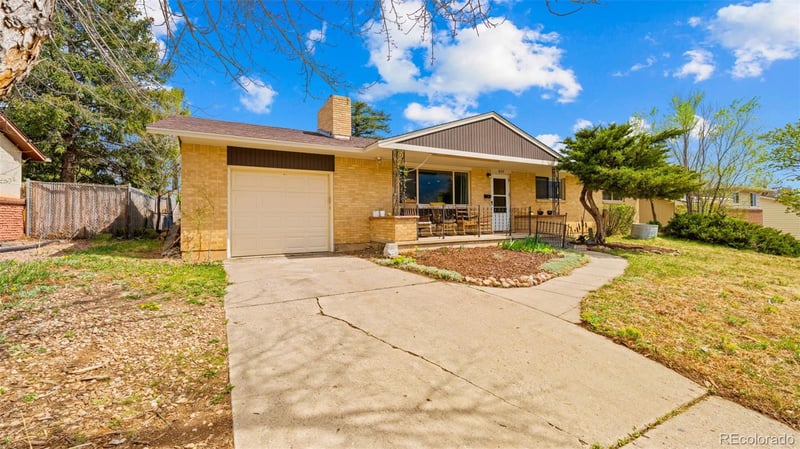 825 Panorama Dr, Colorado Springs, CO 80904