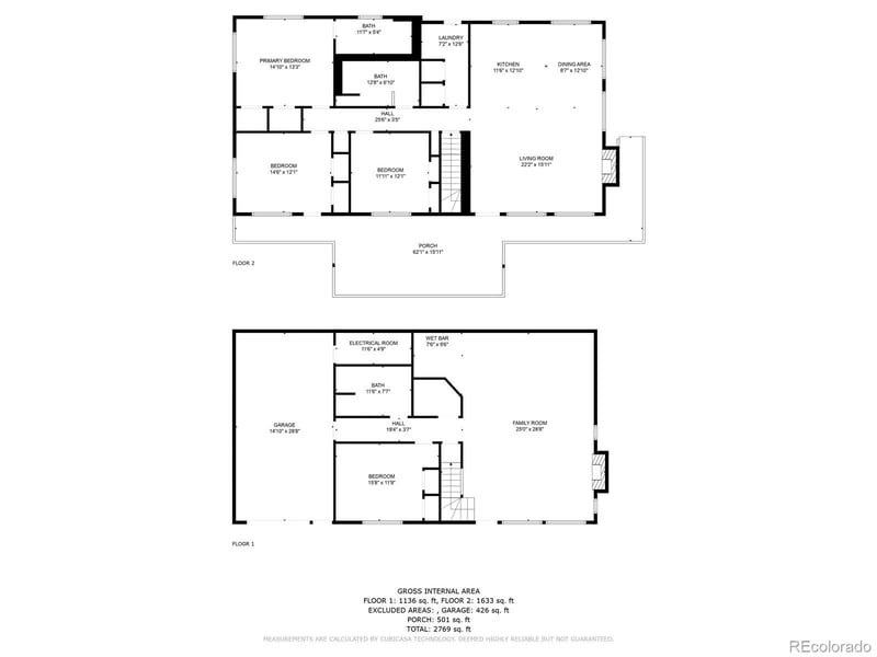 3549 Eagle Springs Rd, Westcliffe, CO 81252