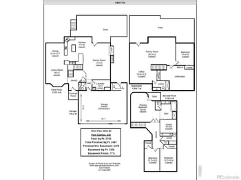 1013 Fox Hills Dr, Fort Collins, CO 80526