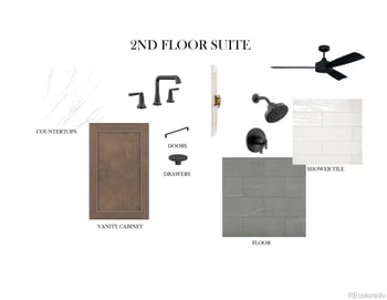 850 Peakview Pl, Longmont, CO 80503