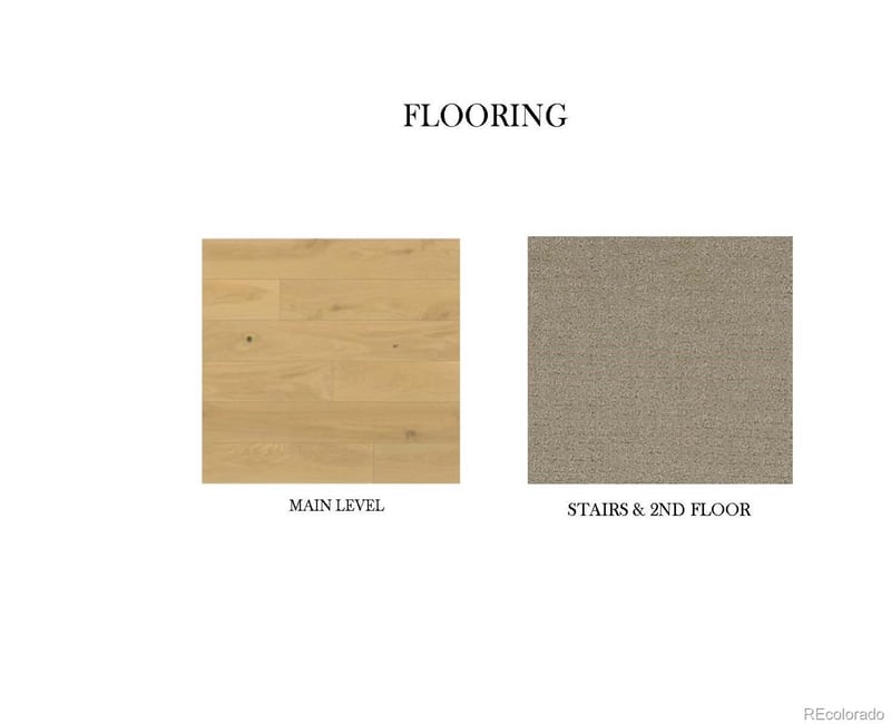 850 Peakview Pl, Longmont, CO 80503