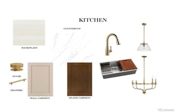 850 Peakview Pl, Longmont, CO 80503