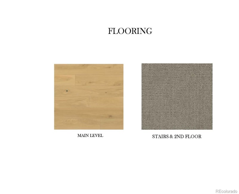 865 Peakview Pl, Longmont, CO 80503