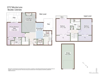 3772 Telluride Ln, Boulder, CO 80305