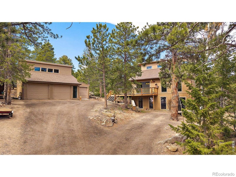 902 Rock Lake Rd, Ward, CO 80481