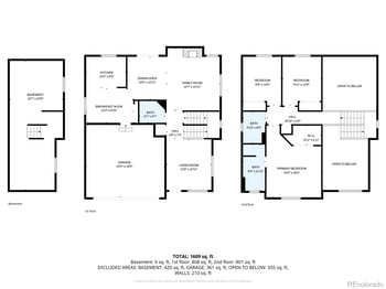 7215 Mount Higgins Hts, Colorado Springs, CO 80922