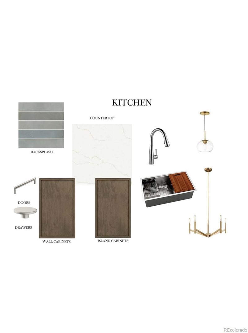 855 Peakview Pl, Longmont, CO 80503