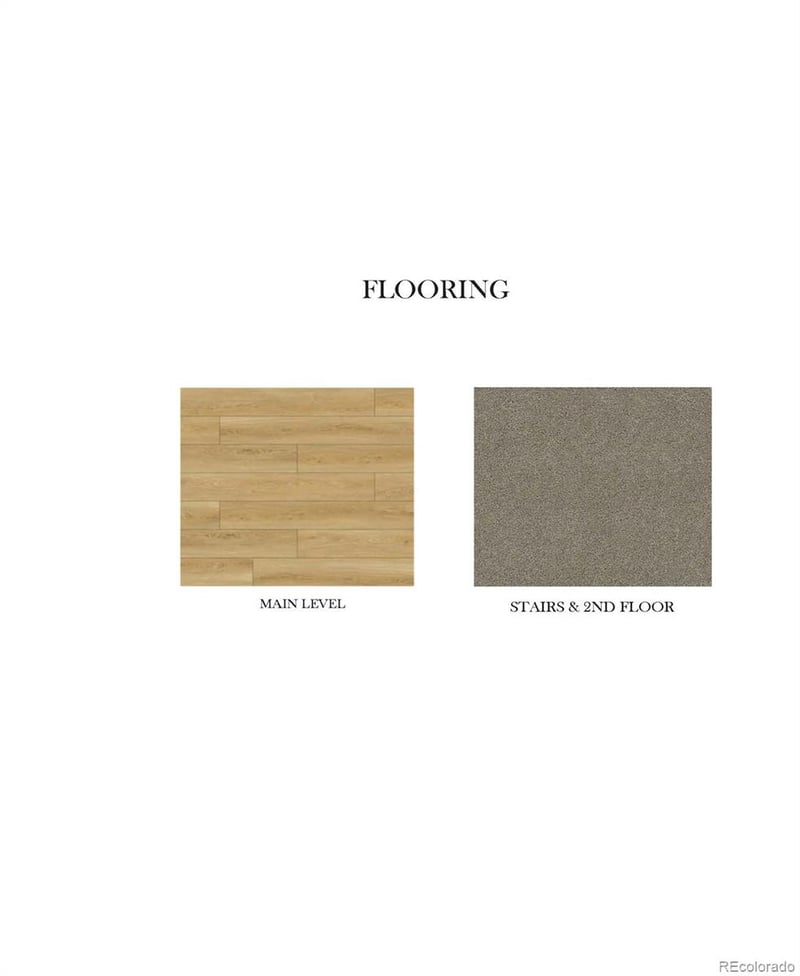 855 Peakview Pl, Longmont, CO 80503